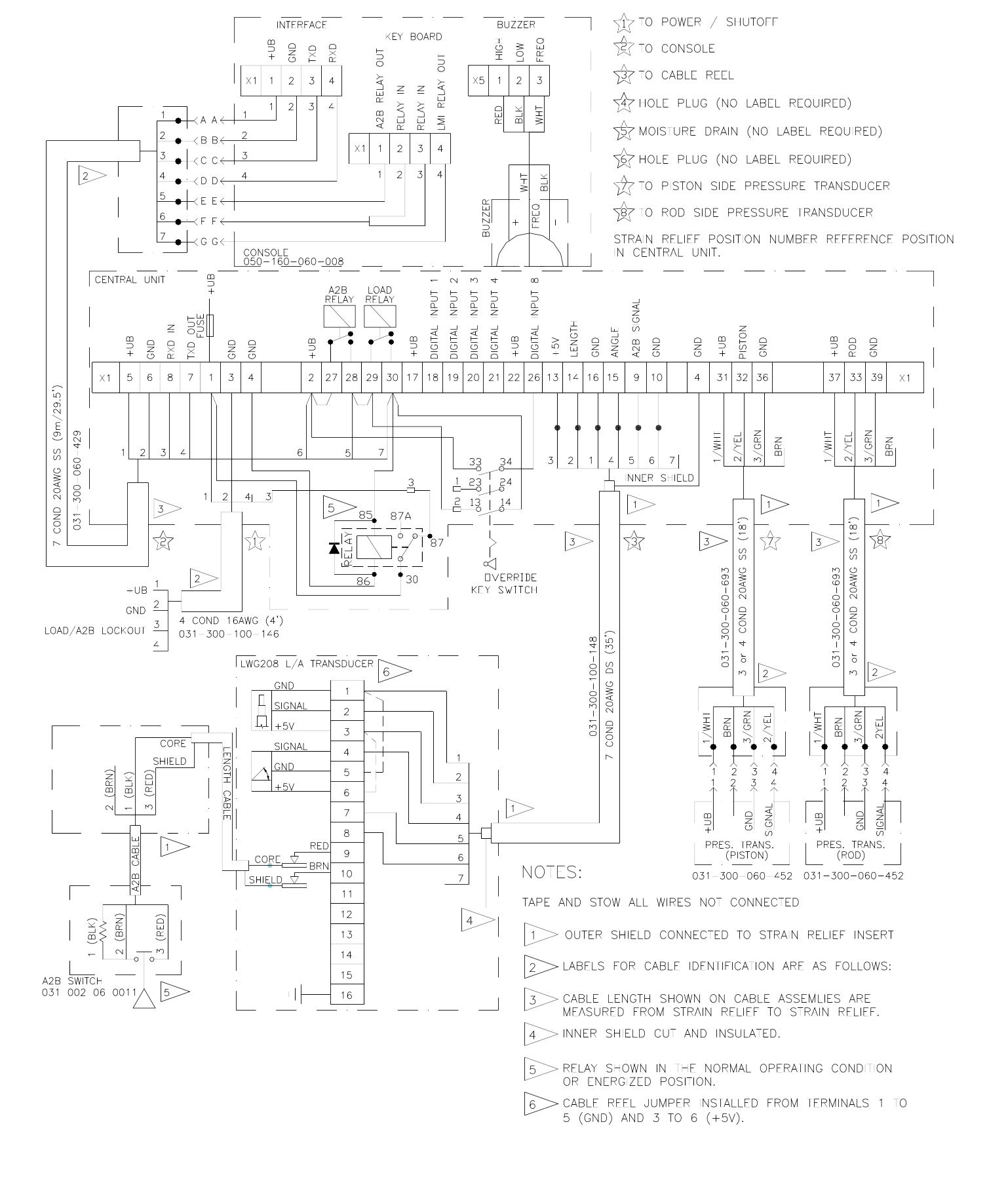 Hirschmann Maestro Installation Guide CLICK HERE
