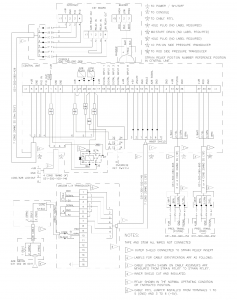 Hirschmann Maestro Installation Guide | CLICK HERE