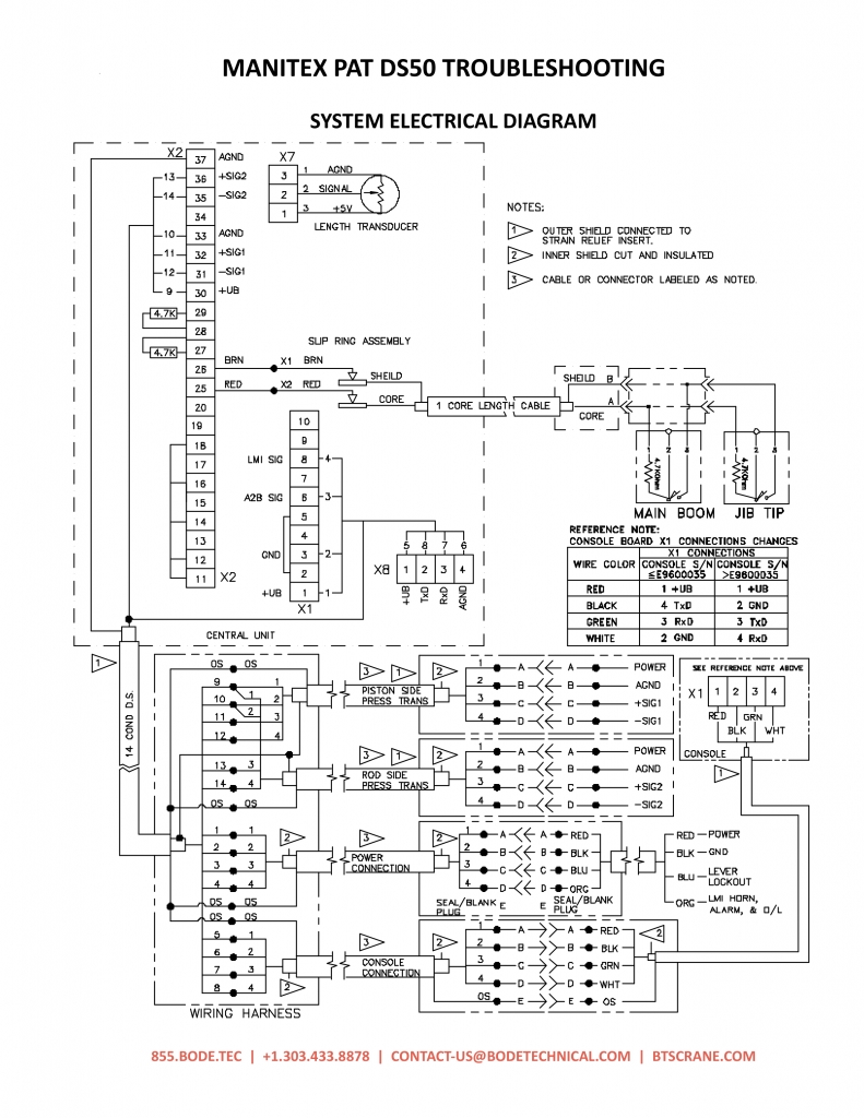 PAT DS50 Troubleshooting Electrical Diagram