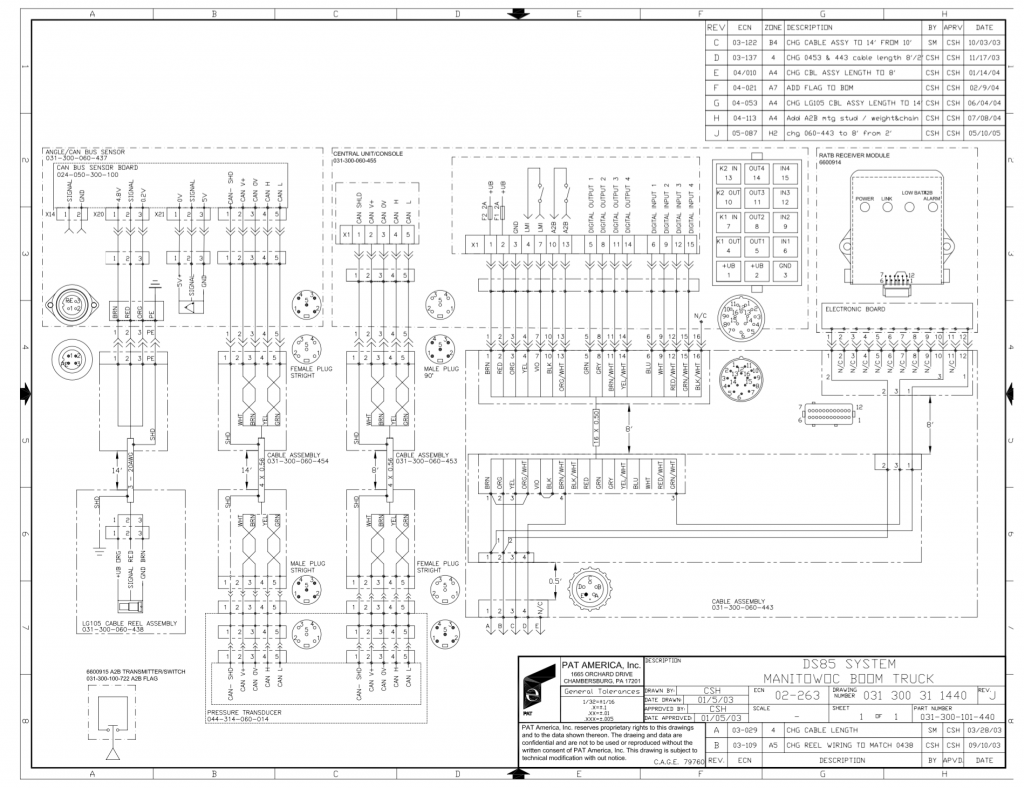 PAT DS85 Replacement | CLICK HERE