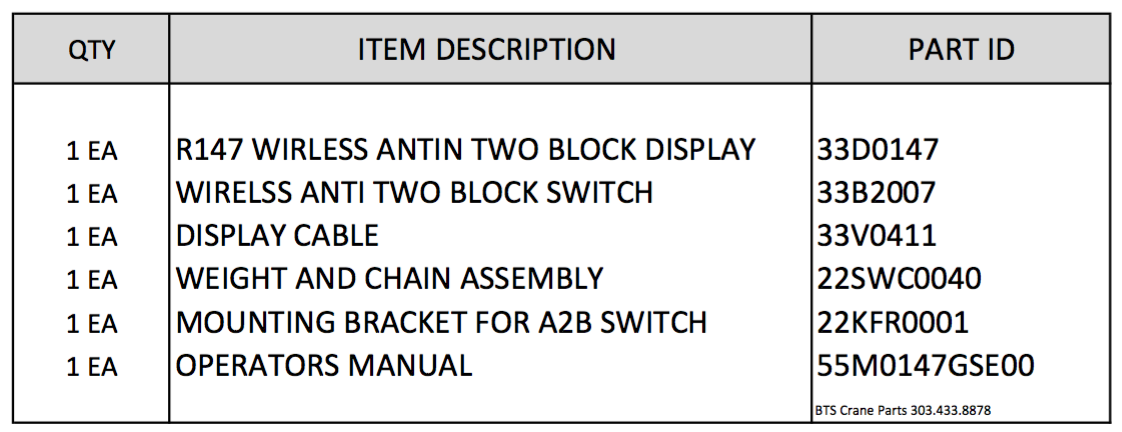 Rayco Wylie Crane Anti Two Block System Parts List