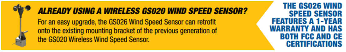 Wireless wind speed meter