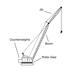 Crawler Crane Diagram Crawler Crane Diagram